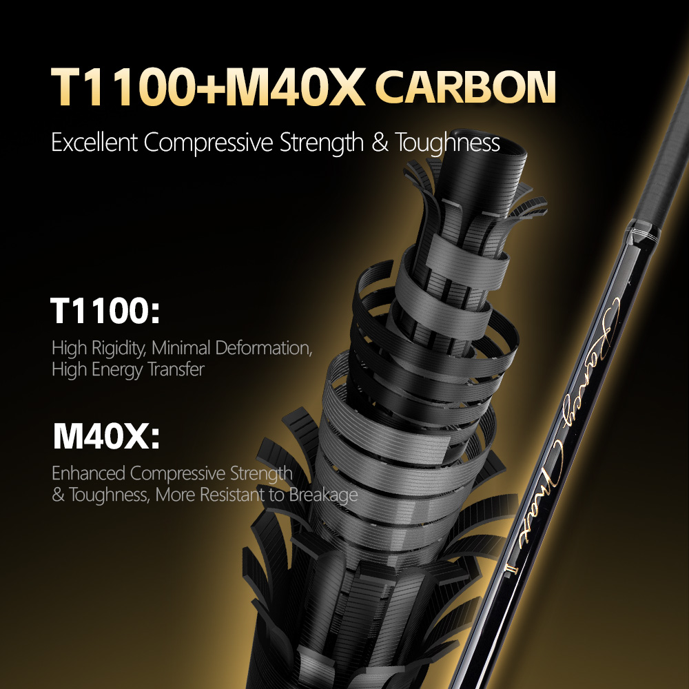 FISHINGFANS RANCY FUJI O GUIDE - Fishing Rod Surf review and price