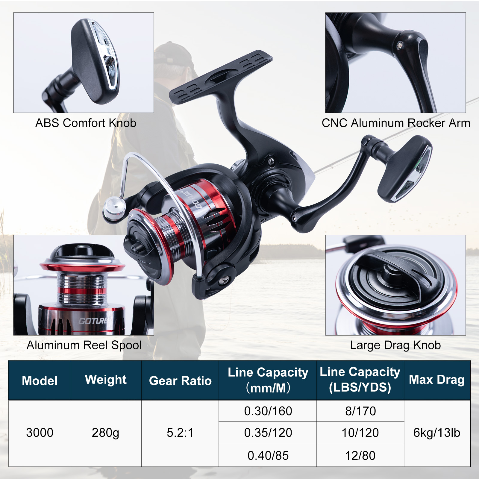 Goture Telescopic Fishing Rod  - Fishing Rod Carbon Fiber review and price