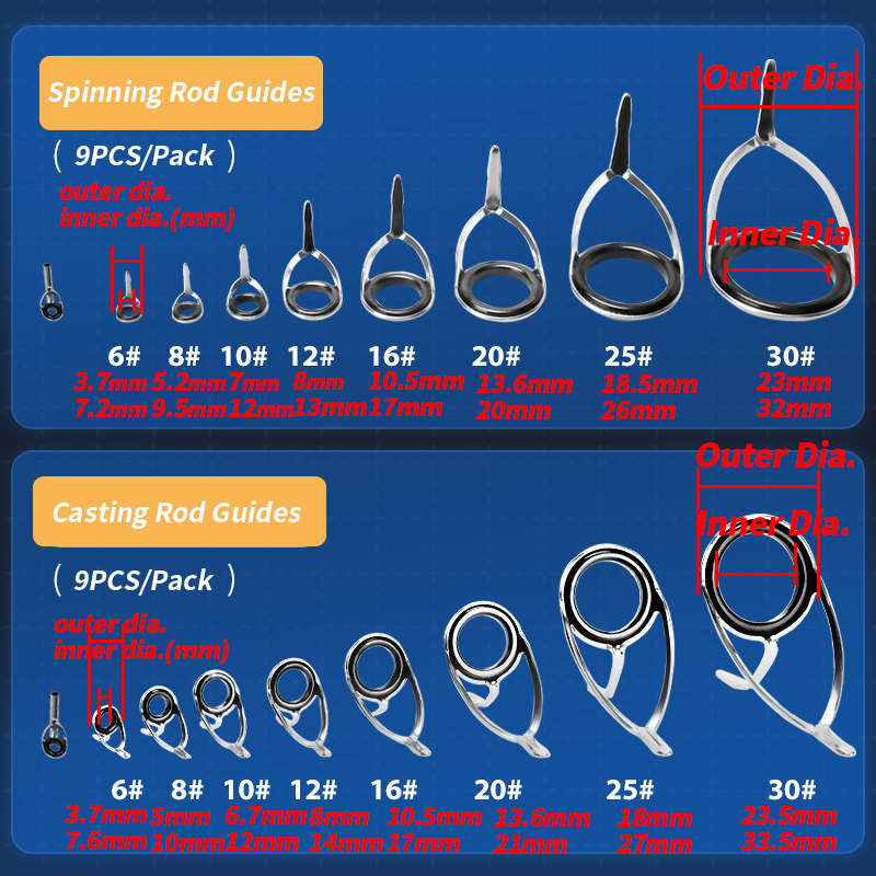 9Pcs Fishing Rod Guides Ring R - Fishing Rod Casting review and price