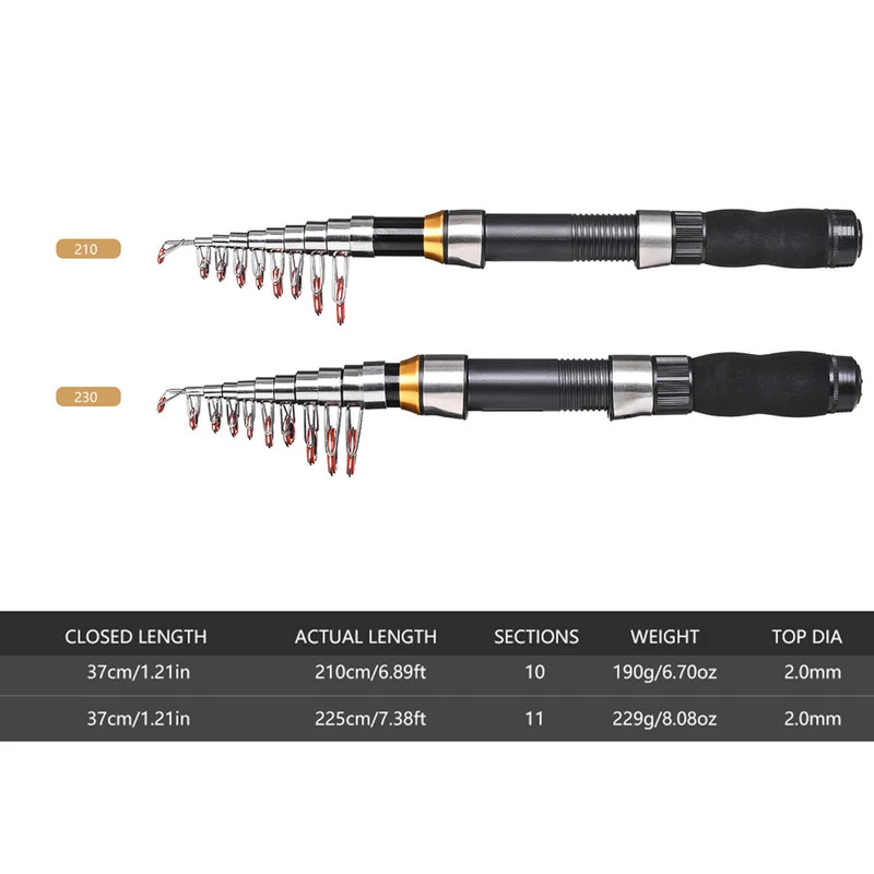 BRAVMAK 2.1/ 2.3 mTelescopic F - Fishing Rod Carbon Fiber review and price